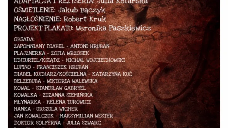 Spektakl „Zapomniany diabeł” w wykonaniu młodzieżowego Teatru Chmur