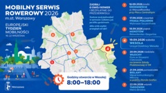 Darmowy serwis rowerowy stanie w sobotę pod Urzędem Dzielnicy Wesoła