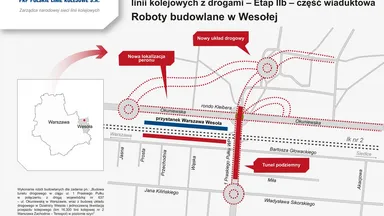 Plan przebudowy okolicznych ulic i nowej lokalizacji peronu Warszawa Wesoła