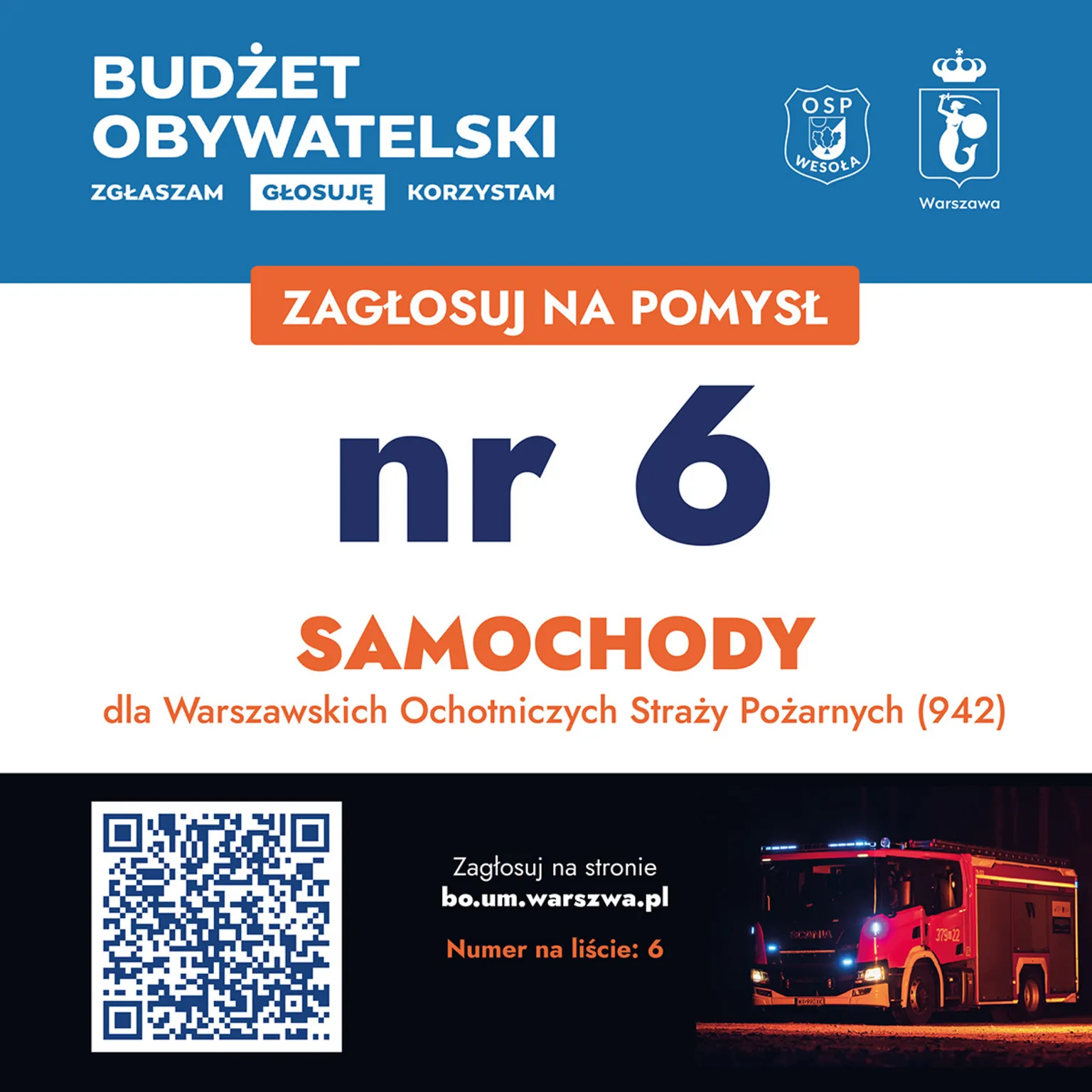 Zdjęcia do artykułu Wsparcie dla Ochotniczych Straży Pożarnych: Głosuj na Projekt Nr 6 w Budżecie Obywatelskim