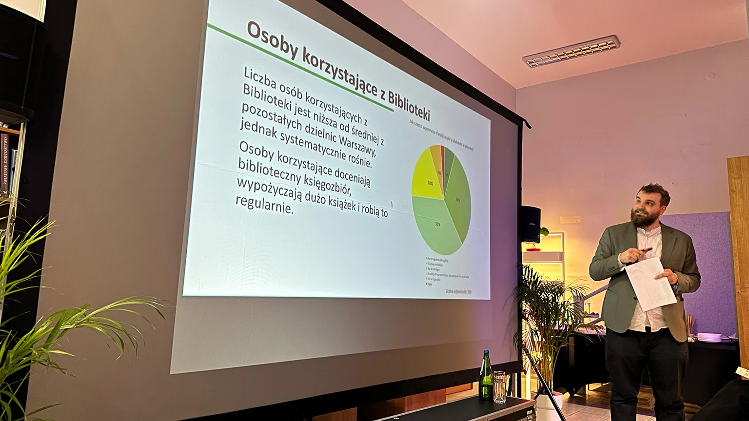 Biblioteka w Wesołej – czego oczekują mieszkańcy? Diagnoza i rekomendacje