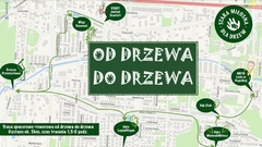 Szlak staromiłośnienskich społecznych pomników przyrody