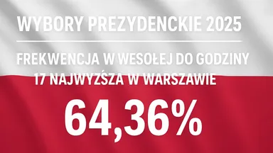 Zdjęcie do artykułu Wybory prezydenckie 2025 – frekwencja w Wesołej do godziny 17 najwyższa w Warszawie