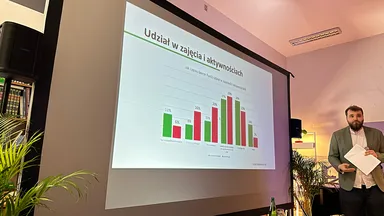 Biblioteka w Wesołej – czego oczekują mieszkańcy? Diagnoza i rekomendacje