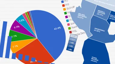 Zdjęcie do artykułu Przebieg eurowyborów w Wesołej